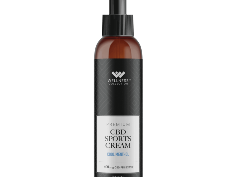 CBD Topicals By Wellnesscollection-In Depth Review of the Top CBD Topicals